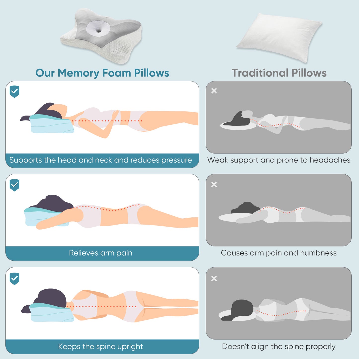 Veloura ErgoNeck Pillow